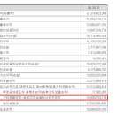 (합)조광 이미지