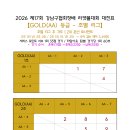 2026 제17회 강남구협회장배 라켓볼대회 대진표 및 시간표 이미지