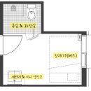 pet01거7610 | 애견동반 숙소 추천 성산 플레이스캠프 호텔 스탠다드 펫룸 솔직 후기(비용, 룸컨디션, 부대시설 정보)