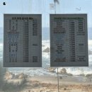 바이크 탐방로1 이미지