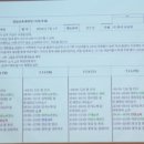 솔리유치원 이미지