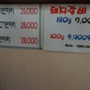 부강생오리마을
