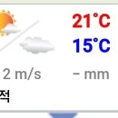 이팝리조트B | 춘천이팝리조트 / 이팝리조트A동 / 이팝리조트D동 / 내돈내산