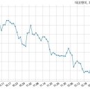 (주)스타캠프202 국민일보