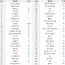 주식회사 쉐어링소프트 이미지