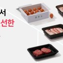 정축산정육점 이미지