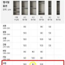 pet313거3148 | 한샘 붙박이장 후기, 바이엘 채널 VS 소프트, 최종 선택은?