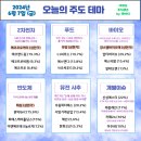 에코바이오텍(주) | 전기차 판매 급증, 2차전지 에코프로머티 / 압타바이오 제론,강스템바이오텍 / 동해 유전 시추 / 야놀자...