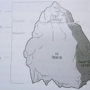 인간행동과사회환경 이미지