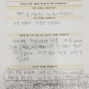 올바른친구들 이미지