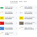 서울 근교 리조트 추천 안토 다른 플랫폼보다 5만원 이상 저렴했어요