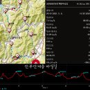 하대곡 이미지