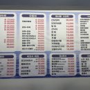 죽전어시장