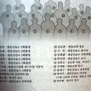 최용신기념관 이미지