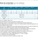 한영외국어고등학교 이미지