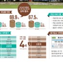 선문대학교 통번역대학원 이미지