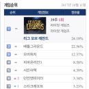 역전 PC방 이미지