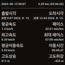 대전둘레산길(9구간) 이미지