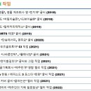 소양글멋그리기