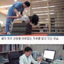 웰빙한의원 이미지