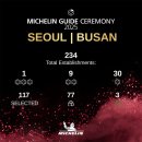 2025 미쉐린 가이드 서울&amp;부산 발표