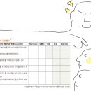 명륜한의원 이미지