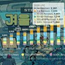 유휘트니스(123) 이미지