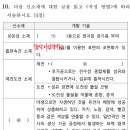 알칼리감량가공을 통한 표면의 조면화, 이형단면, 다층구조화 구분 이미지