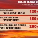 링클스탑의원 이미지