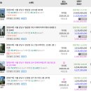 서울 강남구 아파트 경매정보 이미지