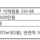 더킹부동산중개 이미지