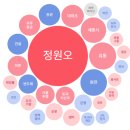 (주)해성건설산업 이미지