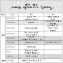 동림캠프 Daum카페