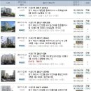 세무법인우신 이미지