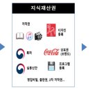 다모이(DAMOI)