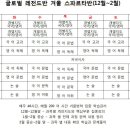 글로벌특례학원, 겨울방학 특강 안내 이미지