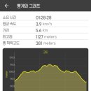 천상데미 이미지