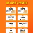 가산연합의원 네이버블로그