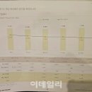 리츠 이미지
