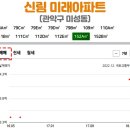 초원아파트경로당 이미지