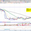 (주)코리아게임테크놀러지 이미지