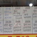 용산역공인중개사사무소 이미지