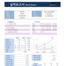 ㈜파버나인 티스토리