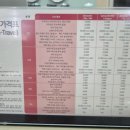 쌤소나이트파주롯데프리미엄아울렛