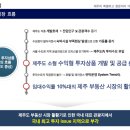 드림제주호텔 이미지