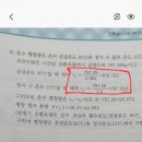 단위 질문 이미지