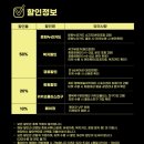 베를린 필하모닉 스트링 콰르텟 이미지