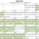 26'10월 휴무 확정표 이미지