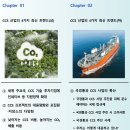 CCS 산업의 4가치 최신 트렌드 이미지