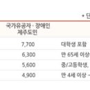 표선리-34 이미지